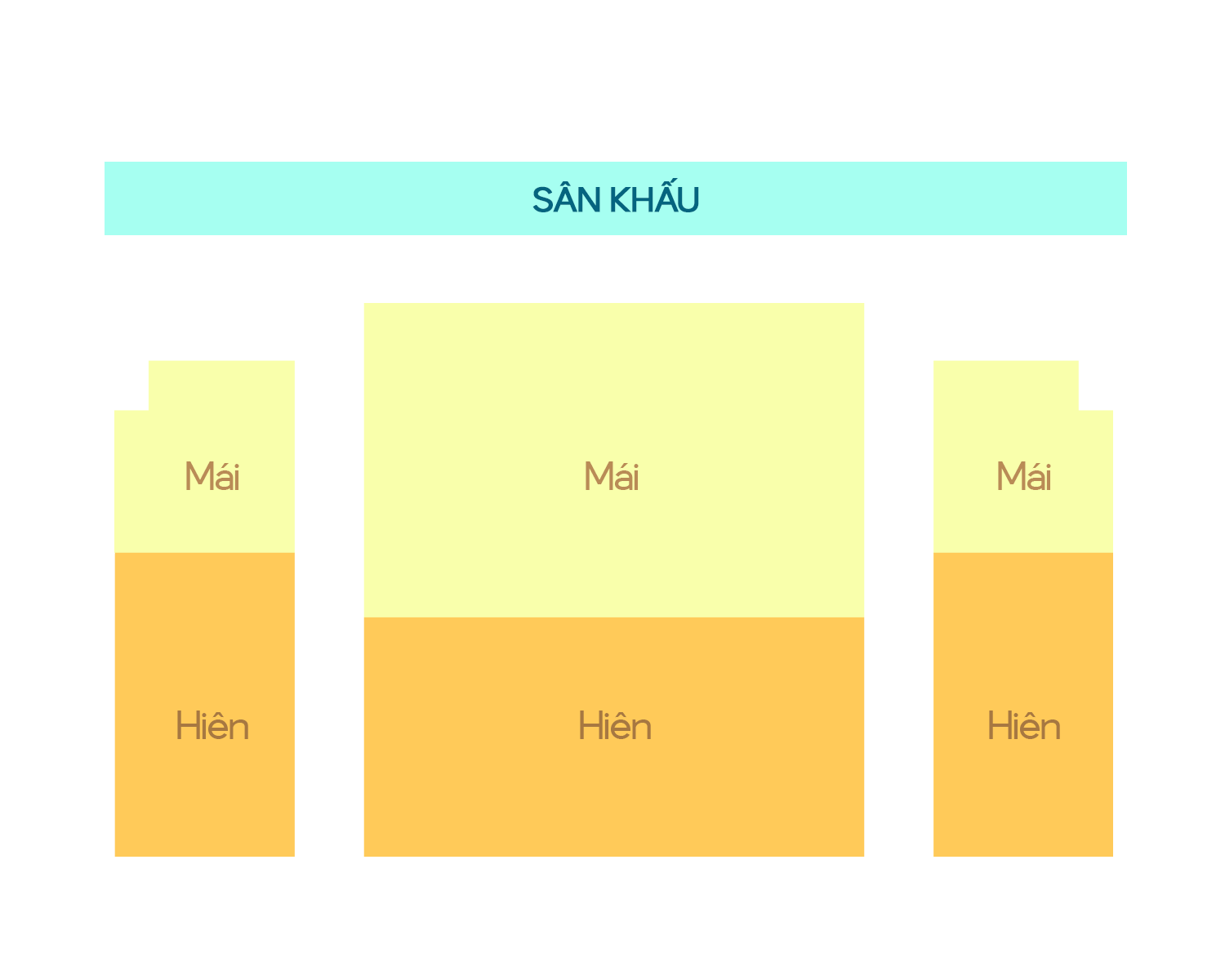 Đêm kịch tâm lý đương đại "ĐƠN - SẮC - ĐỚN"